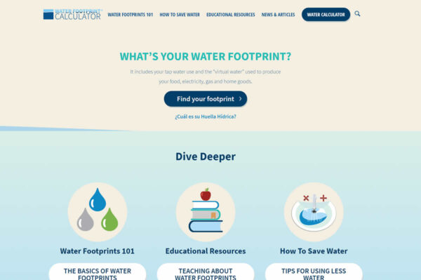 Water Footprint Calculator